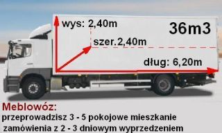 transport samochodowy katowice Tanie Przeprowadzki Śląsk - Cennik