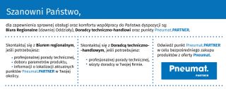 sklepy kupi  kompresory katowice Pneumat. - biuro regionalne Katowice